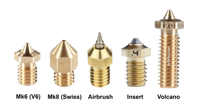 Choosing Proper Nozzle for your 3D Printer and material
