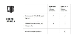MakerBot Warranty MakerBot MakerCare Extended Warranty For Sketch Series.