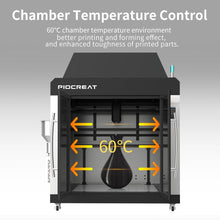 Charger l&#39;image dans la visionneuse de la galerie, Piocreat 3D Printer Piocreat G12 Pellet 3D Printer